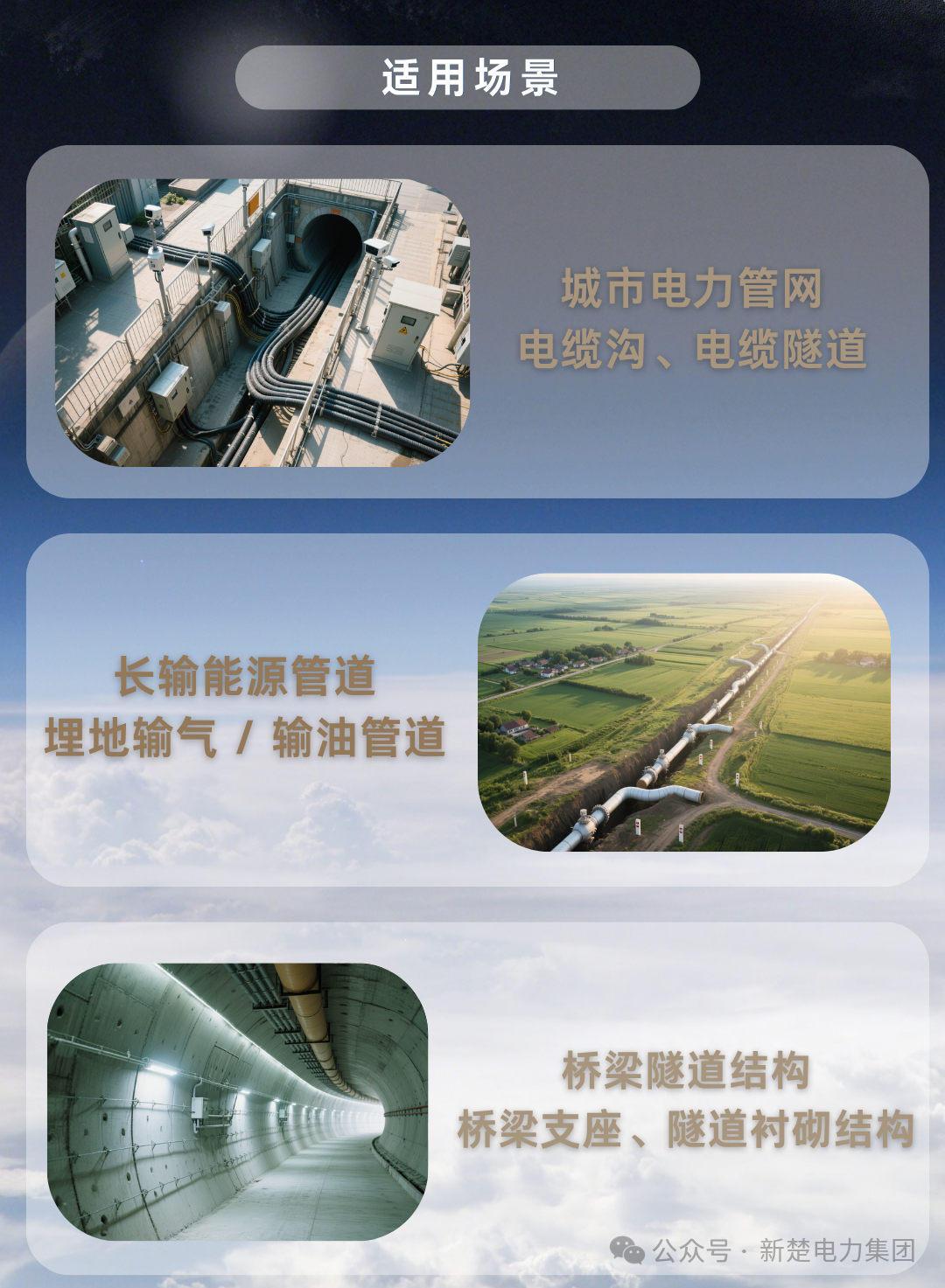 分布式測振與聲紋解調(diào)協(xié)同技術在能源基建的全場景安全監(jiān)測方案